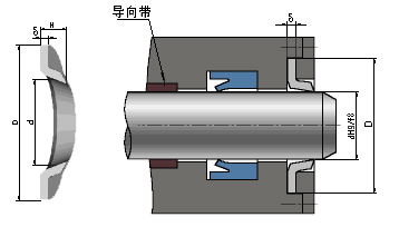 J型橡膠密封圈